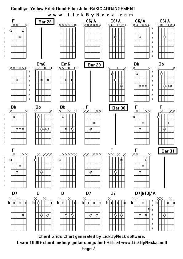 Chord Grids Chart of chord melody fingerstyle guitar song-Goodbye Yellow Brick Road-Elton John-BASIC ARRANGEMENT,generated by LickByNeck software.